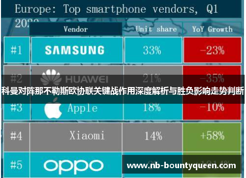 科曼对阵那不勒斯欧协联关键战作用深度解析与胜负影响走势判断