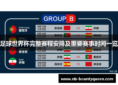 足球世界杯完整赛程安排及重要赛事时间一览